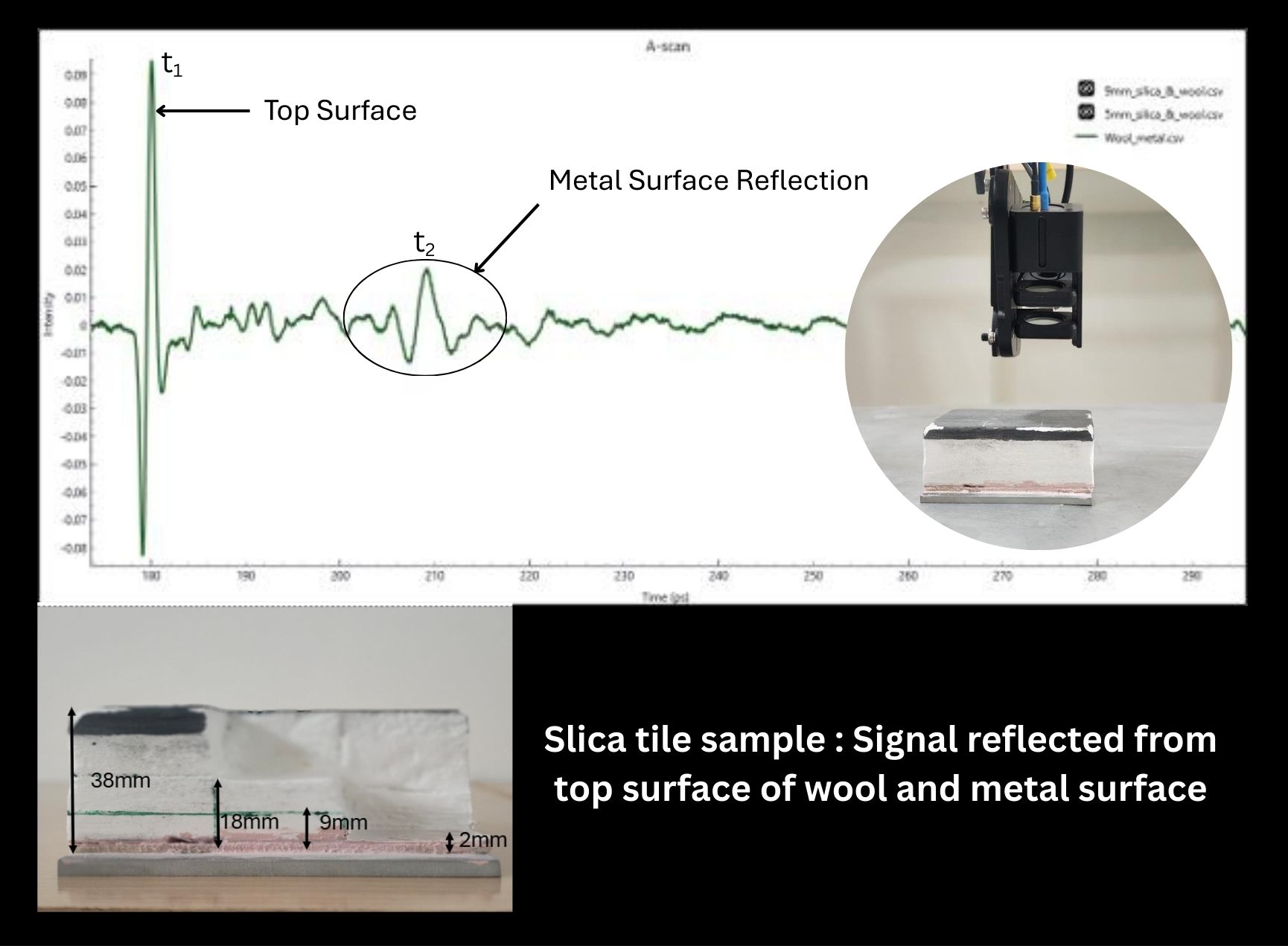 Space shuttle silica tile inspection