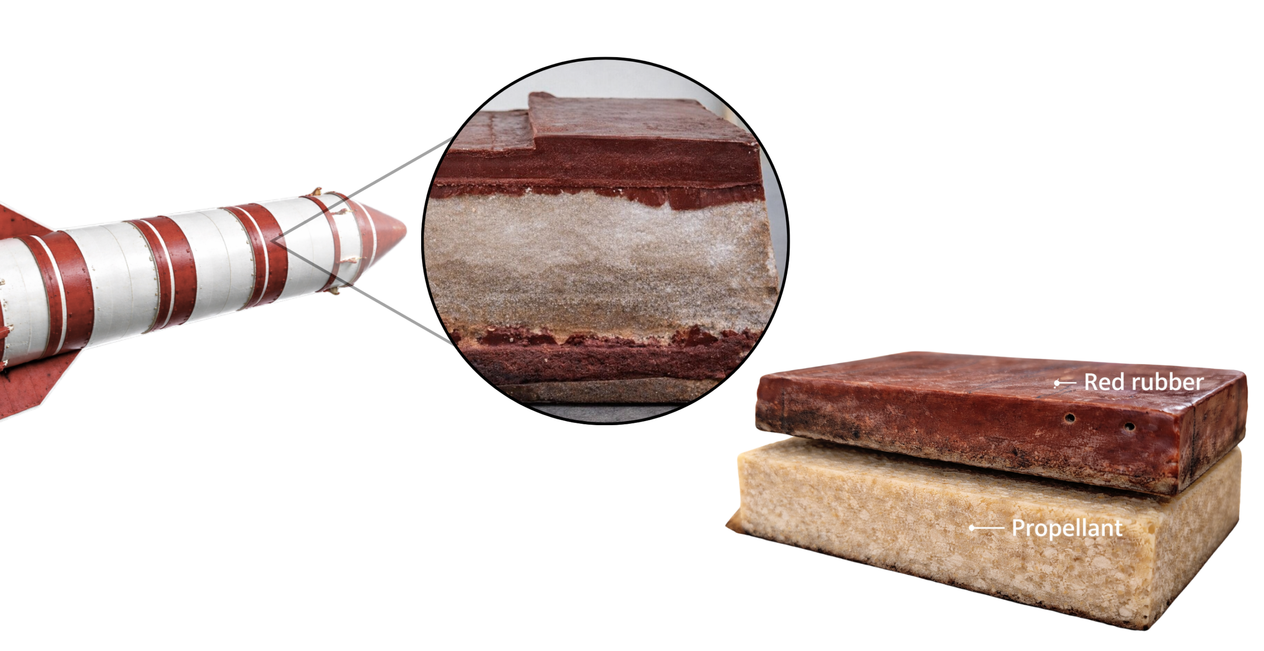 Inhibition Material Layer