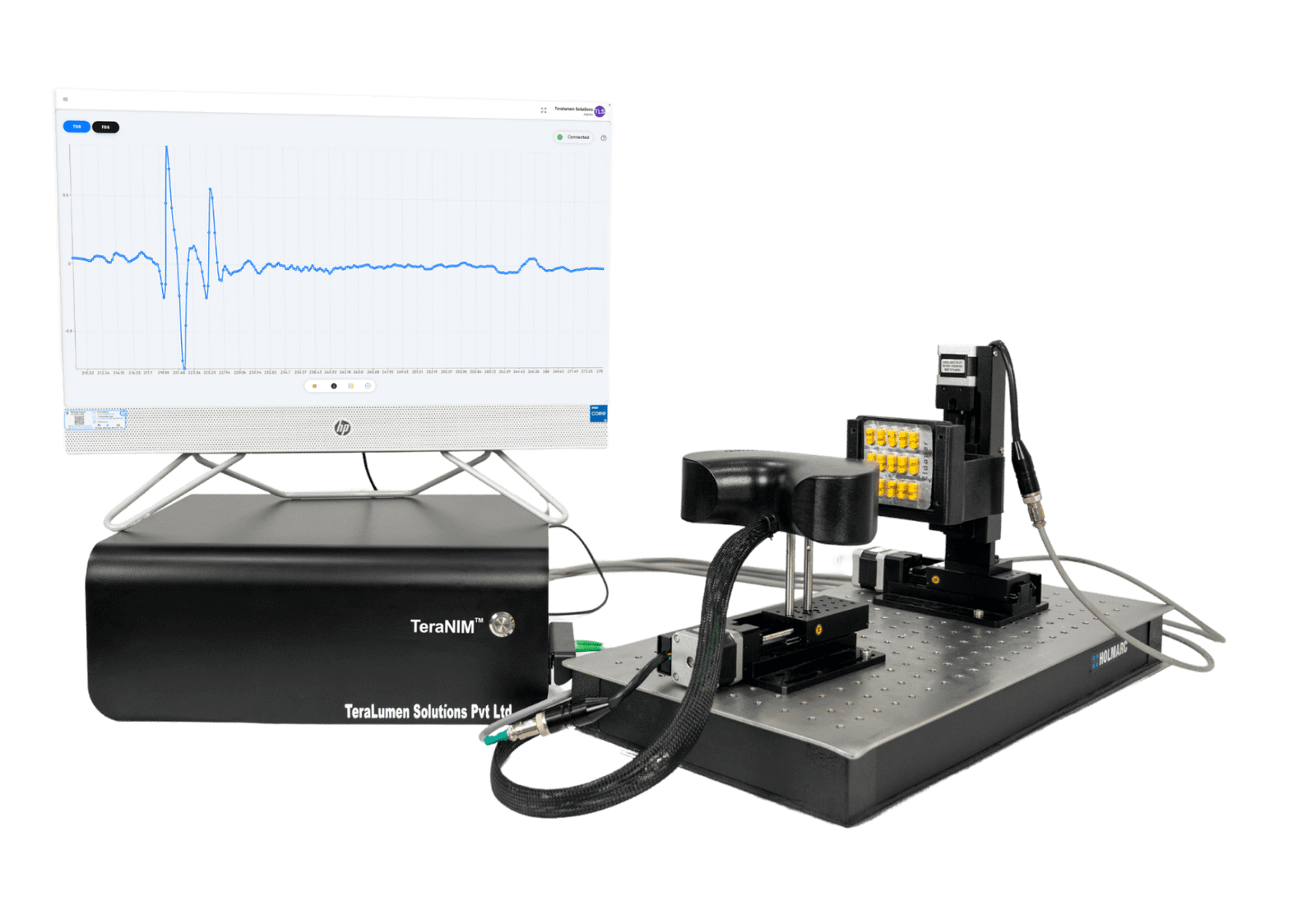 TeraXplor Terahertz Inspection System
