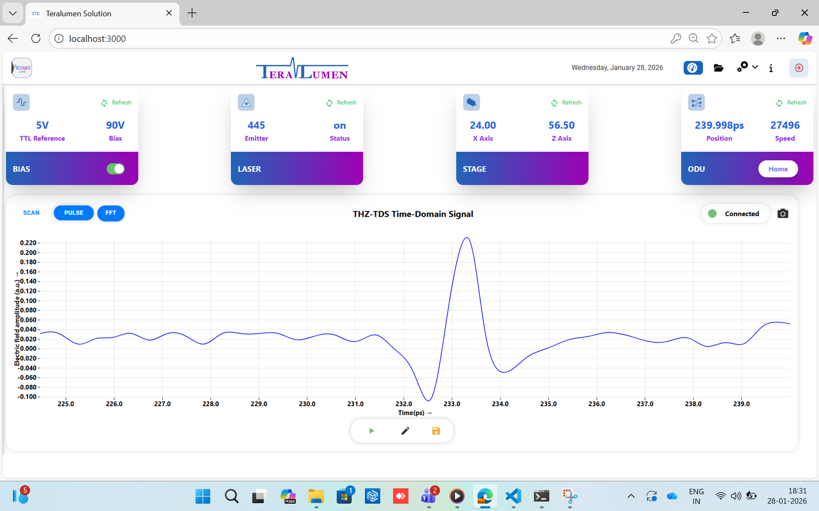 SOTeQURW software interface