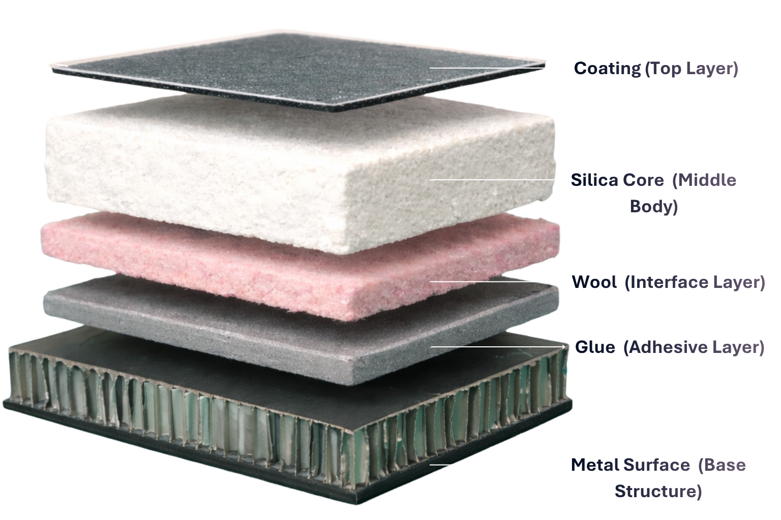 Terahertz silica tile inspection advantages